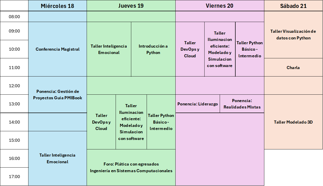 Horarios CONAMTI 2024